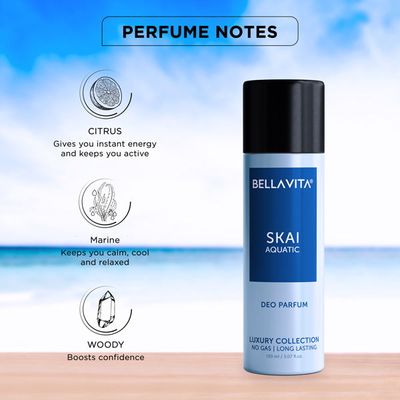 SKAI Aquatic Unisex Deodorant - 150ml_img_2