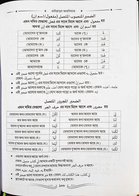 হাদীকাতুল আরাবিয়া_img_20