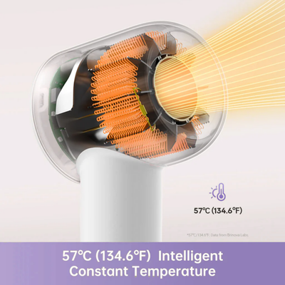 BeautySheCare AeroGlow High Speed Hair Dryer_img_1