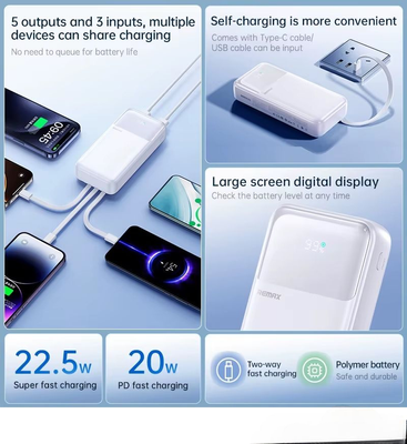 20000mAh REMAX FCP-2 FAST 22.5W+PD 20W white_img_2