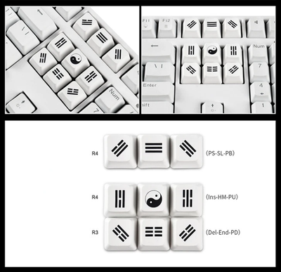 Trigrams Themed Keycaps Set - Set of 9 Keys_img_1