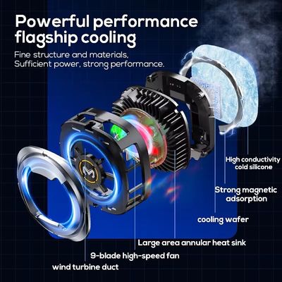Memo CX06 15w Magnetic Phone Cooler_img_4