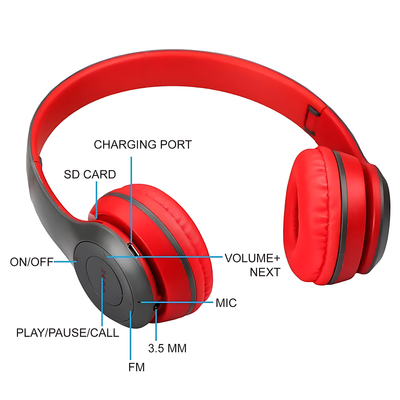 P47 - Wireless Bluetooth Headphone_img_2