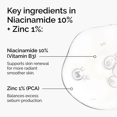 The Ordinary Niacinamide 10%+Zinc1%_img_1