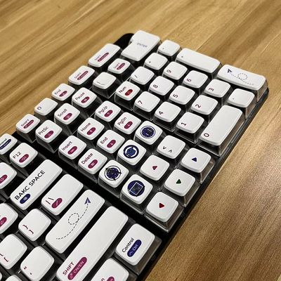 Designer Shortcut Pudding CBSA Keycaps - 120+ Keys_img_2