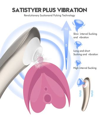 Silver Ladies Sucking Vibrator Electric Massage Pussy Licking Female Masturbation Adult Sex Toys G-Spot Clit Nipples Stimulation_img_1