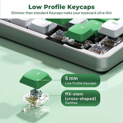 XVX Low Profile Green on White Double Shot PBT Keycaps_img_4