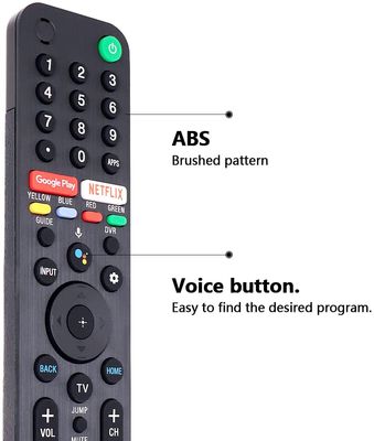 SONY Voice Remote Controller RMF-TX500P for Sony TV KD-43X8000H, KD-55A8H, KD-55X8500G, KD-55X9000H, KD-55X9500H, KD-65A8H, KD-65X8000H, KD-65X9500G, KD-75X9500G_img_1