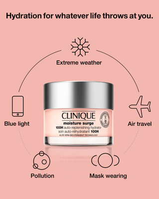 Clinique Moisture Surge™ 100H Auto-Replenishing Hydrator, 50ml (without packet)_img_1