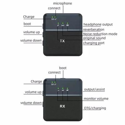 SX9 Dual Wireless Microphone_img_2