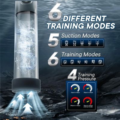 New LCD Electric Penis Pump Penis Enlargement Extend Pump Penis Trainer Sucking Male Masturbators Cup Dick Pump Sex Toys for Men_img_6