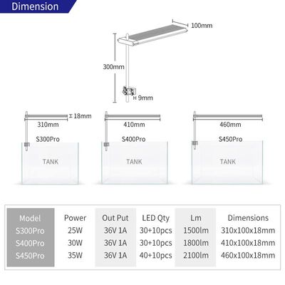 Week Aqua S series Ver 3_img_3
