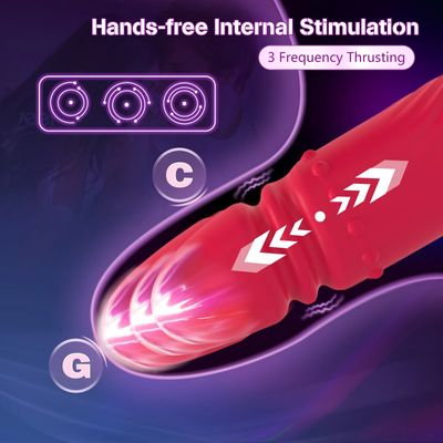 Tongue Licking Sucker 3 in 1 Sucking Vibrator Nipple Clitoral & G Spot Stimulator Licklip Vacuum Sex Toys For Women Couples 18+_img_2