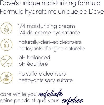 Dove Exfoliating Body Polish Pomegranate seed and Shea Butter 298gm_img_3