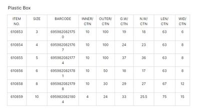 HARDEN 9Pcs Steel Number Punch Set ( 3mm | 4mm |5mm | 6mm | 8mm | 10mm ) Professional Quality Model: 610853 | 610854 | 610855 | 610856 | 610858 | 610859_img_5