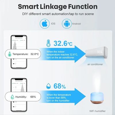 Smart IR Remote Control TUYA WiFi Temperature Humidity Monitor, USB-C, Temperature and Humidity Sensor LCD Display, Work with Tuya/Smart Life_img_7
