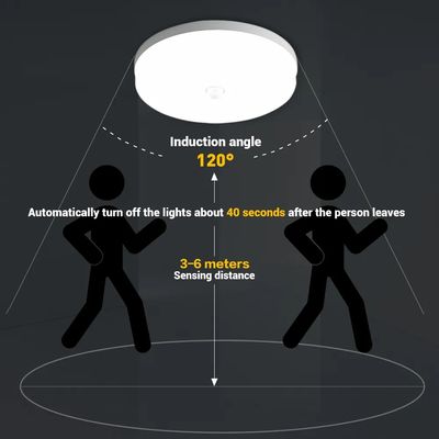 Rechargeable Motion Sensor Light_img_1