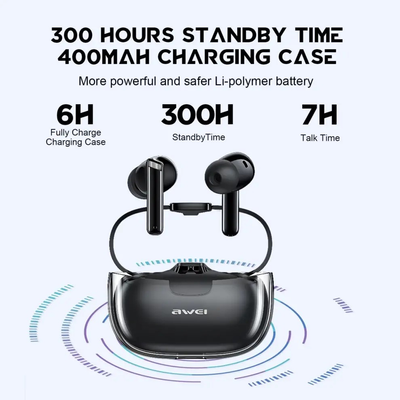 AWEI T52 ANC Wireless Bluetooth Earbuds – Black Color_img_1