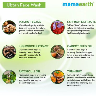 Mamaearth ubtan facewash for tan removal 100ml - 70671_img_2