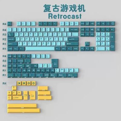 Retrocast XOXO ABS Doubleshot Keycaps_img_0