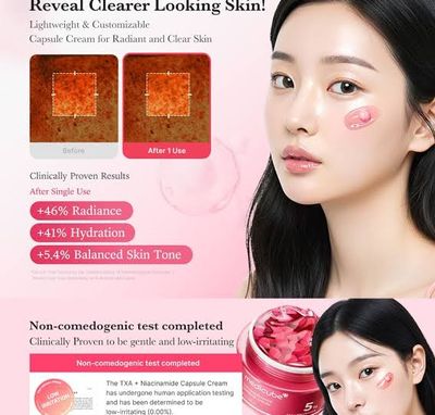 Medicube TXA Niacinamide Capsule Cream – Brightening & Dark Spot Care (50g)_img_3