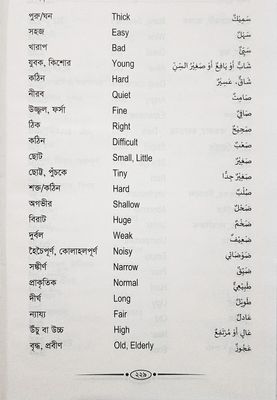 স্পিক স্মার্টলি, ( বাংলা-ইংরেজি-আরবি ) আব্দুল মতিন_img_18