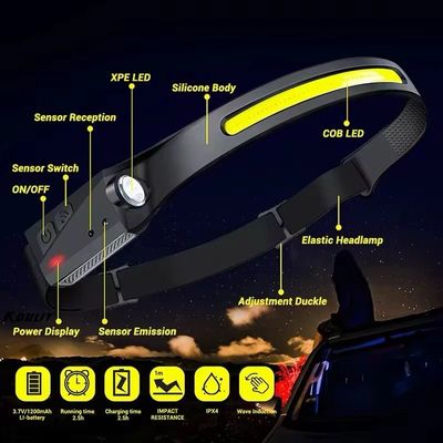 Headlamp_img_3