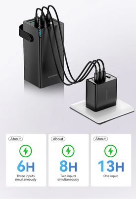 Rocoren 50,000mAh 22.5W Power Bank With Fast Charging 6 Ports USB + Type-C Powerbank With Flashlight_img_1