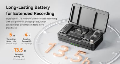 MicrophoneUlanzi A100 Wireless Lavalier Microphone_img_9