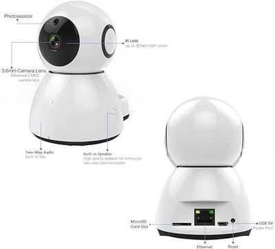 CCTV Camera V380 Pro HD 1080P WiFi 360° Viewing Area Security Camera_img_1