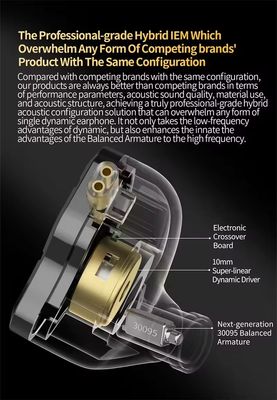 KZ ZSN Pro 2 3.5mm Earphones_img_2