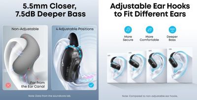 Anker Soundcore V40i Open-Ear Bluetooth Earbuds_img_2