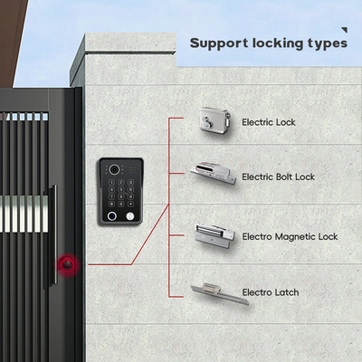 Ecodesh Video Door Bell/Phone 1080P Camera, Touch Screen Monitor with_img_4