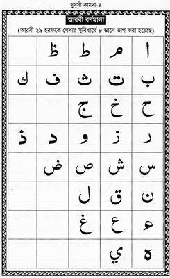 খুসূসী কায়দা_img_1