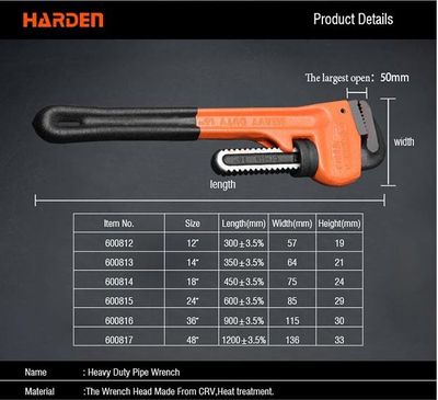 HARDEN Pipe Wrench (8" | 10" | 12" | 14" | 18" | 24" | 36" | 48"), Professional Heavy Duty Chrome Vanadium; 600810 - 600817_img_6
