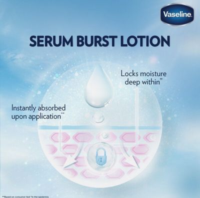 Vaseline Gluta Hya Dewy Radience 290ml (Thailand)_img_4