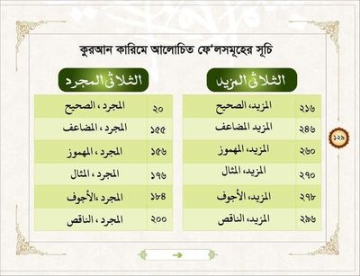 কুরানি আরবি শিখুন।_img_30