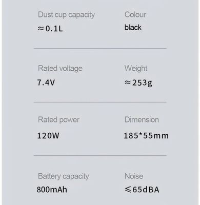 Handheld Car Vacuum Cleaner Rechargeable 3-in-1 Dust Buster Cordless Portable Mini Vacuum Cleaner for Car, Office, Home_img_9