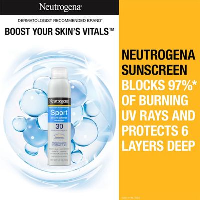 Neutrogena Sport Active Defense With Broad Spectrum Spf 30 Sunscreen Spray – 141g_img_1