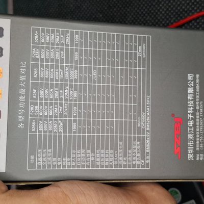 BM5266 Digital Clamp Meter_img_3