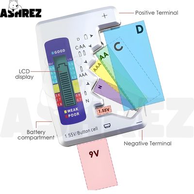 LCD Digital Battery Tester - AA/AAA/9V/1.5V Button Cell Capacity Checker_img_2
