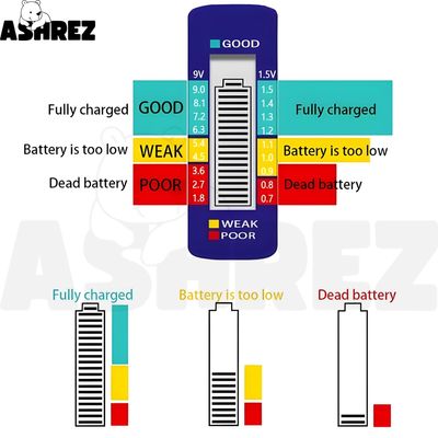 LCD Digital Battery Tester - AA/AAA/9V/1.5V Button Cell Capacity Checker_img_5