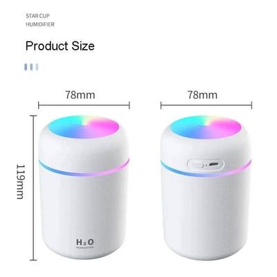 USB Colorful Mini Portable Humidifier (300ml)_img_1