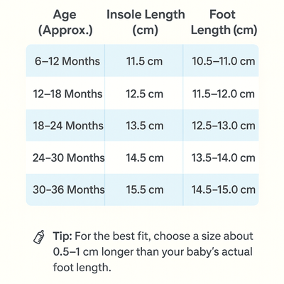 Baby Soft Knit Anti Slip Walking Sneakers (6 to 36 months)_img_11