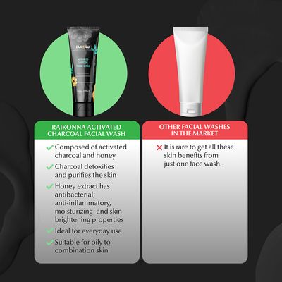 Rajkonna Activated Charcoal Facial Wash with Honey Extract 100ml – Deep Cleansing & Oil Control Face Wash -8944000574555_img_4