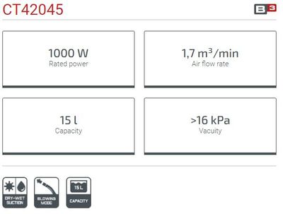 CROWN 15L Professional All-Purpose Vacuum Cleaner, 16kpa, 28.5L/min, Model: CT42045_img_1