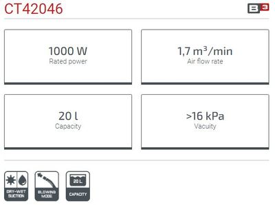CROWN 15L Professional All-Purpose Vacuum Cleaner, 16kpa, 28.5L/min, Model: CT42045_img_3