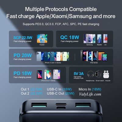 Joyroom JR-QP191 10000mAh 22.5W Fast Charging Power Bank_img_7