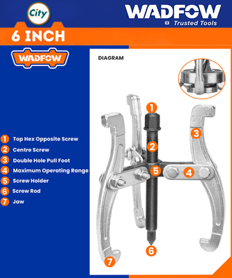 ৬ ইঞ্চি থ্রি জাউস পুলার WADFOW WGP3A06_img_2