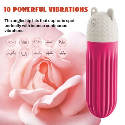 Bullet Vibrator For Women G-spot Vaginal Stimulation Massager Love Egg Mini Adult Massager Panties Wearable Aldult Sex Toy 18+_img_1